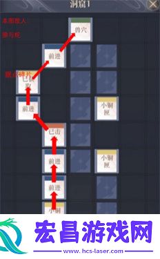 彭城据点重建路线一览