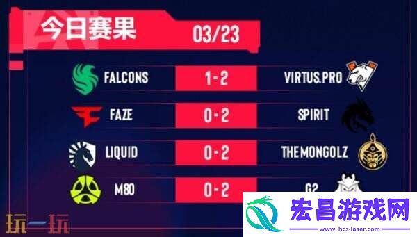 BLAST里斯本第五日赛果！Spirit、G2挺进败者组决赛！