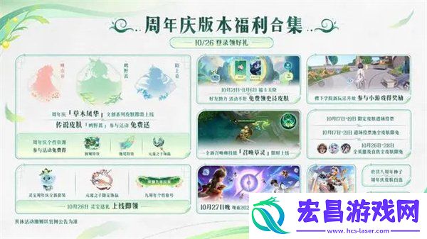 2024周年庆活动一览