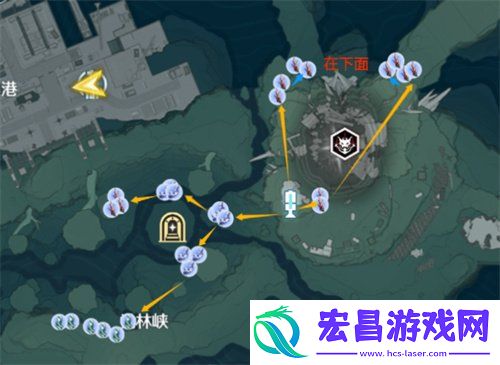 矿石分布位置一览