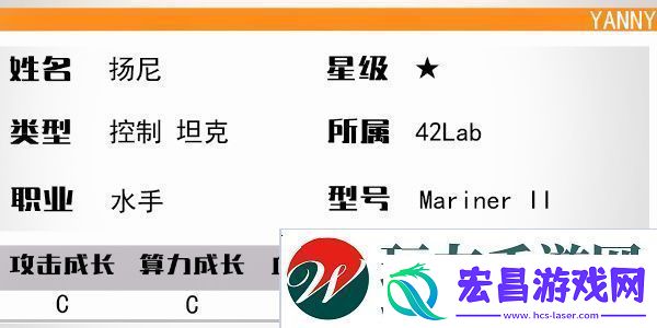 少女前线云图计划扬尼怎么样少女前线云图计划扬尼技能介绍
