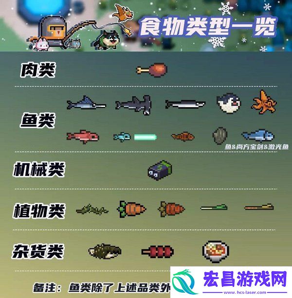 隐藏奖励快速获取技巧
