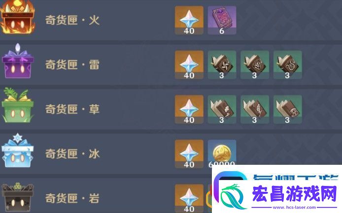 原神1月23日百货奇货立本在什么地方