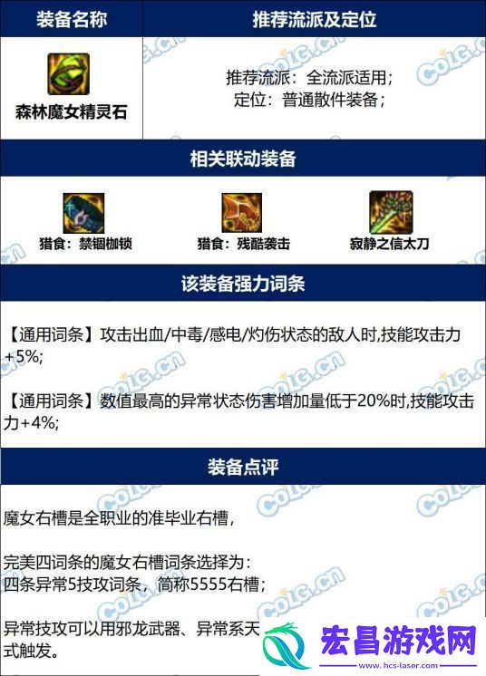 地下城与勇士dnf森林之魔女精灵石完美词条攻略
