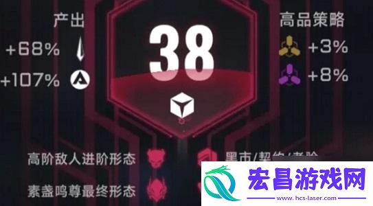 大小姐技能推荐