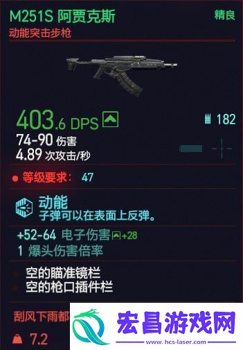 赛博朋克2077M251S阿贾克斯怎么样赛博朋克2077M251S阿贾克斯属性图鉴获得方法