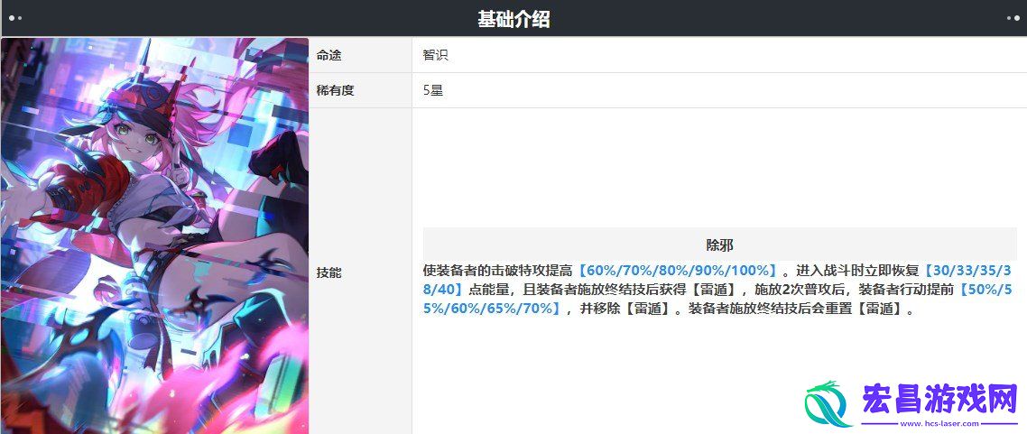 乱破专属光锥要不要抽