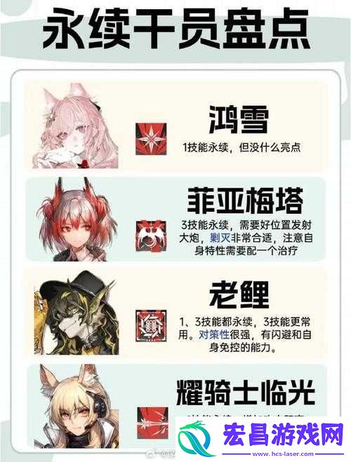 明日方舟新干员宴原型大揭秘！暴击率拉满的背景故事终于被扒出