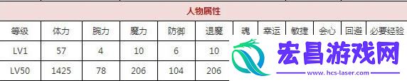 一血万杰云外镜怎么样