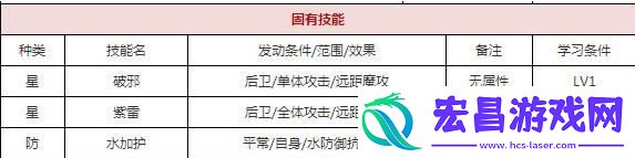 一血万杰云外镜怎么样