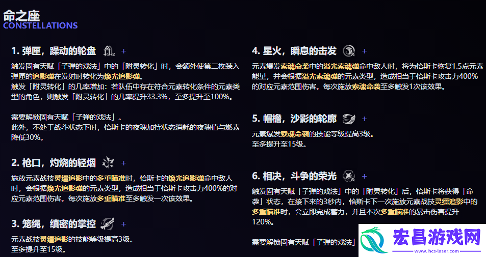 恰斯卡技能是什么