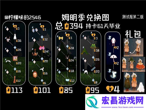 什么时候结束