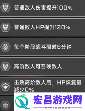大小姐技能推荐