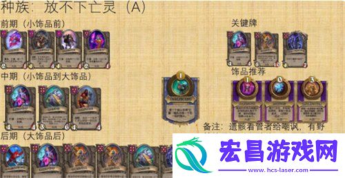 酒馆战棋亡灵流派怎么玩