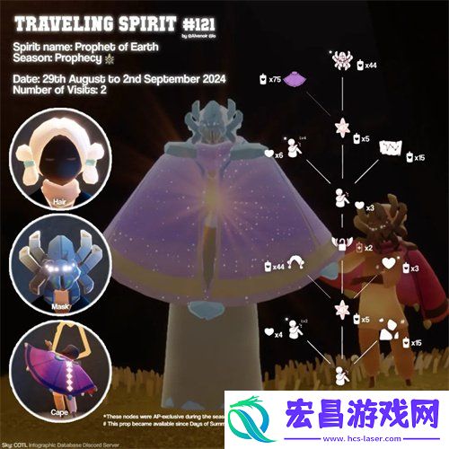 光遇预言季土先知复刻先祖兑换物品图一览2024