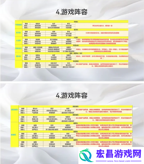 保姆级对战心得