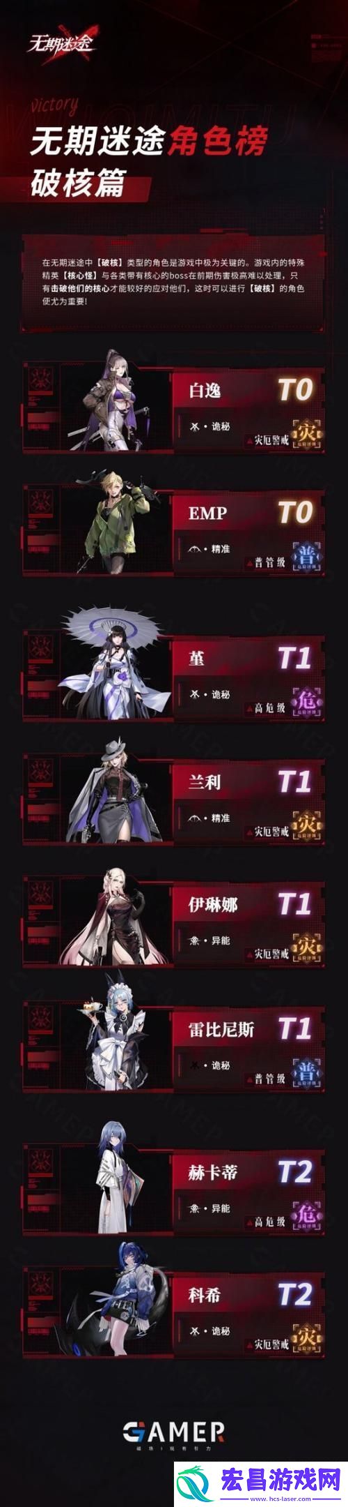 顶尖排行与策略助你称霸