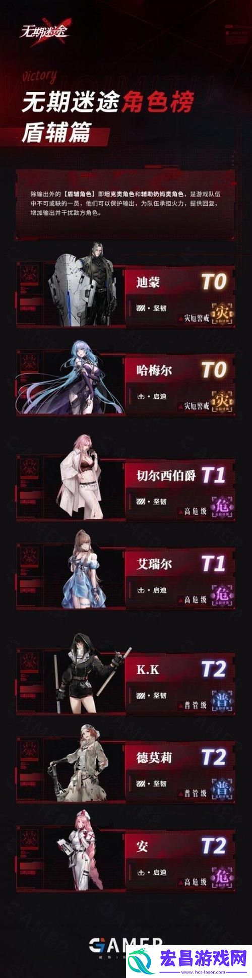 顶尖排行与策略助你称霸