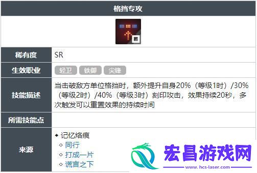 格挡专攻技能怎么获得