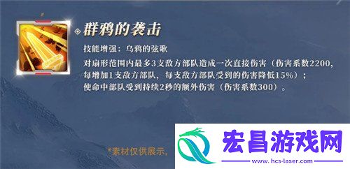 巅峰朗纳尔强不强