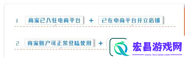 附带入驻流程