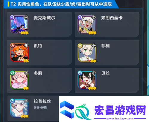 【宝藏猎人】异域战记节奏榜