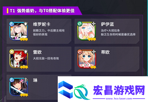 【宝藏猎人】异域战记节奏榜