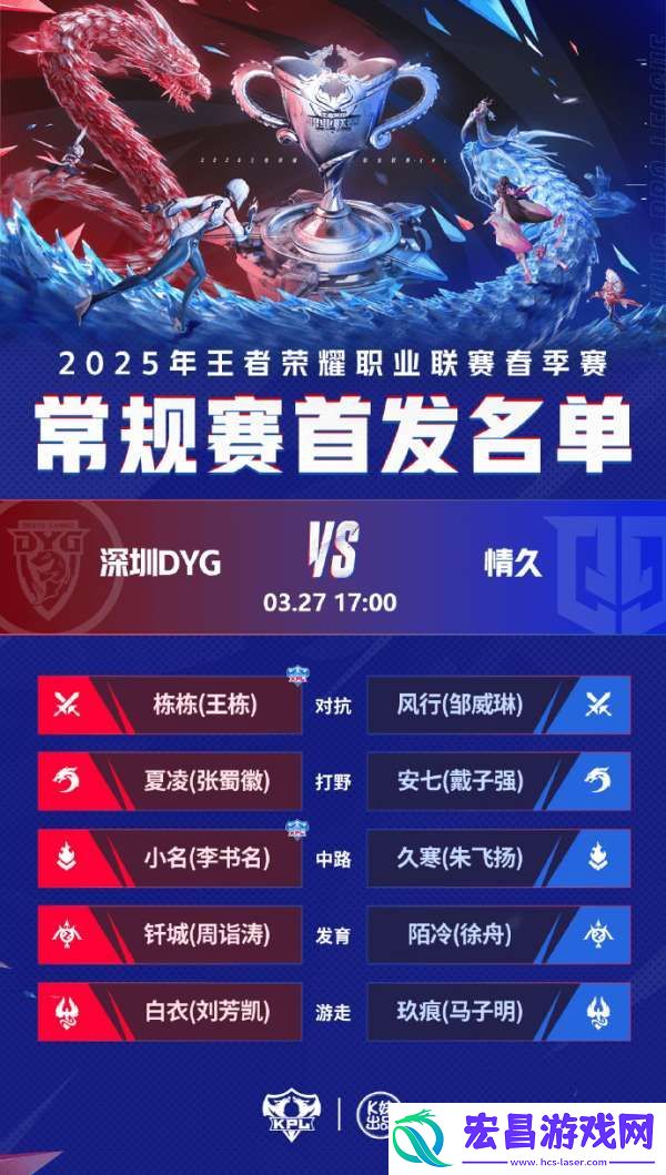 EDGM获胜即可锁定三轮S组