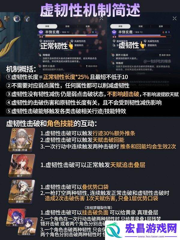 星穹铁道虚韧性机制分析