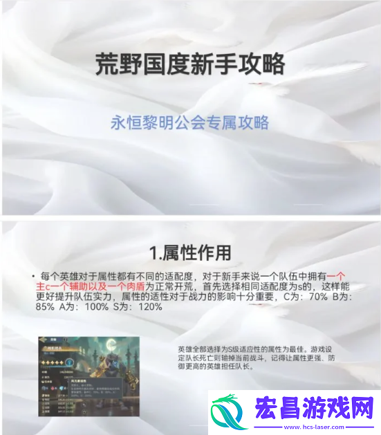 保姆级对战心得