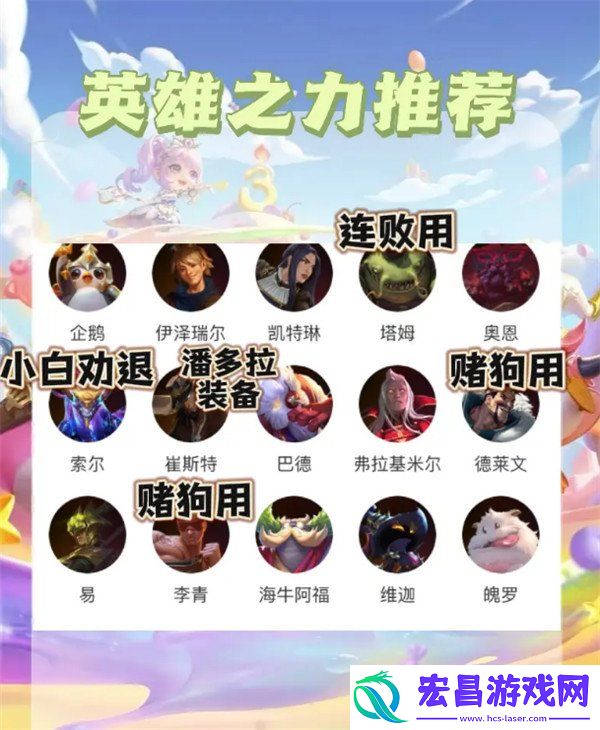 英雄之力选择攻略