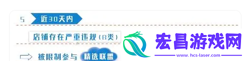 附带入驻流程
