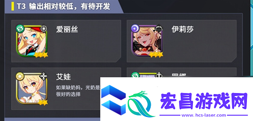 【宝藏猎人】异域战记节奏榜