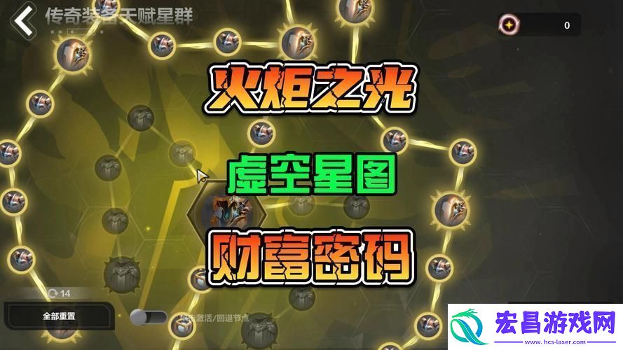 一键入库全攻略