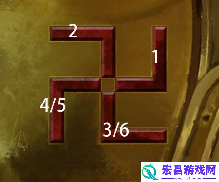 背后灵攻略全部图解