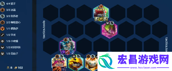 4.2b版本阵容推荐