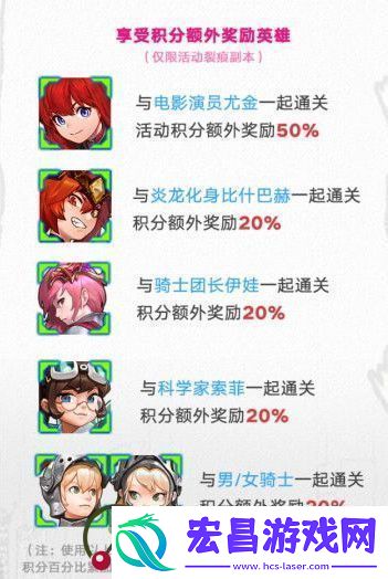 伯莱坞往事1-6全关卡收集攻略
