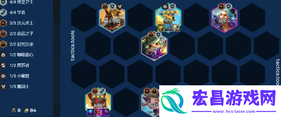 4.2b版本阵容推荐