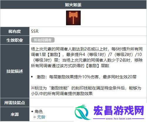 如火如荼技能怎么获得