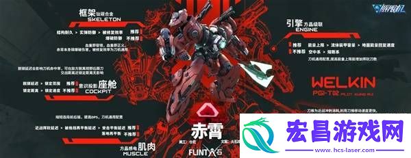 全部机甲改件