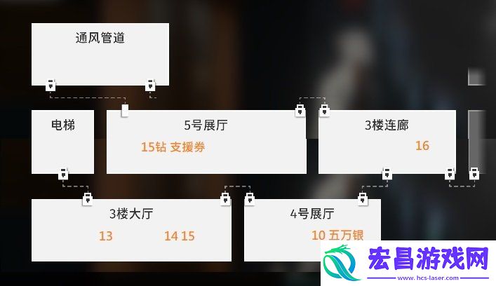 框外风景隐藏物品位置一览