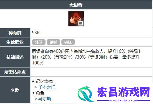 白荆回廊无畏者技能获得方法
