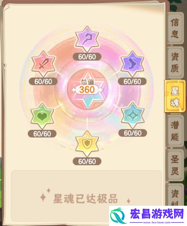 宠物培养玩法介绍一览