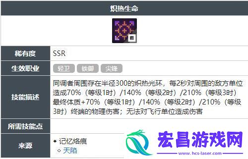 炽热生命技能怎么获得