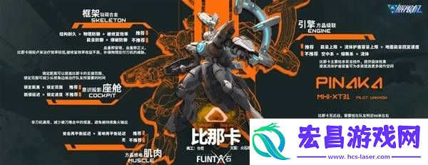 全部机甲改件