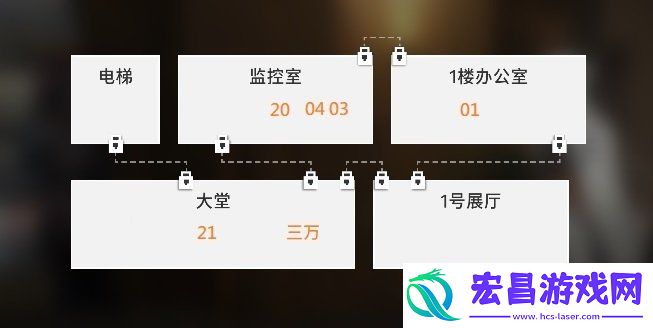 框外风景隐藏物品位置一览