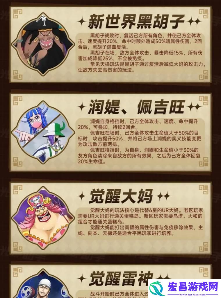燃烧意志2023角色强度排行大揭秘