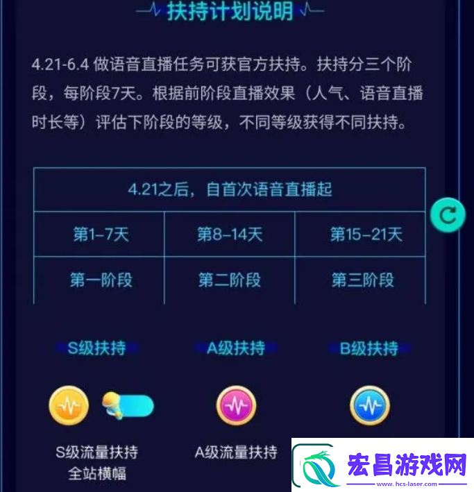 抖音新号直播技巧分享