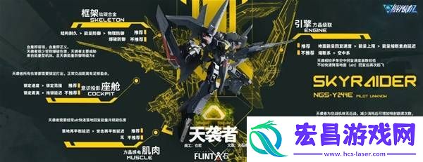 全部机甲改件