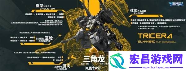 全部机甲改件